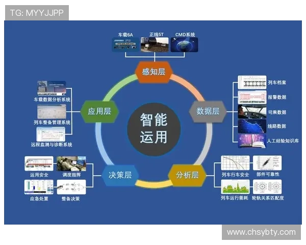 亚博YB官网平台：全面解析其安全性与用户体验提升策略