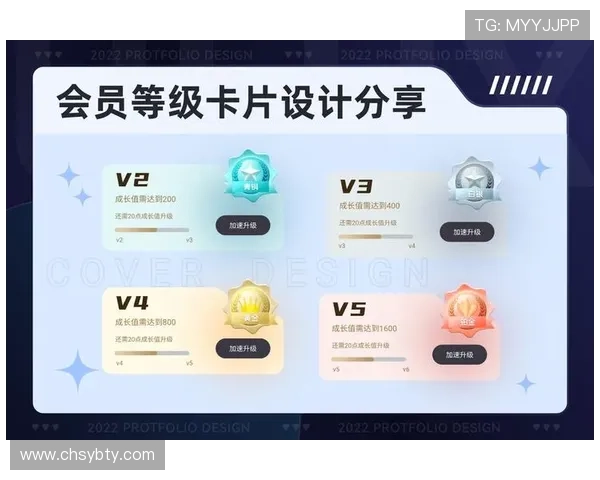 亚博会员等级详细介绍及升级攻略帮助玩家快速提升会员等级